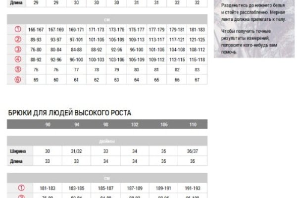 Kraken darknet market ссылка тор